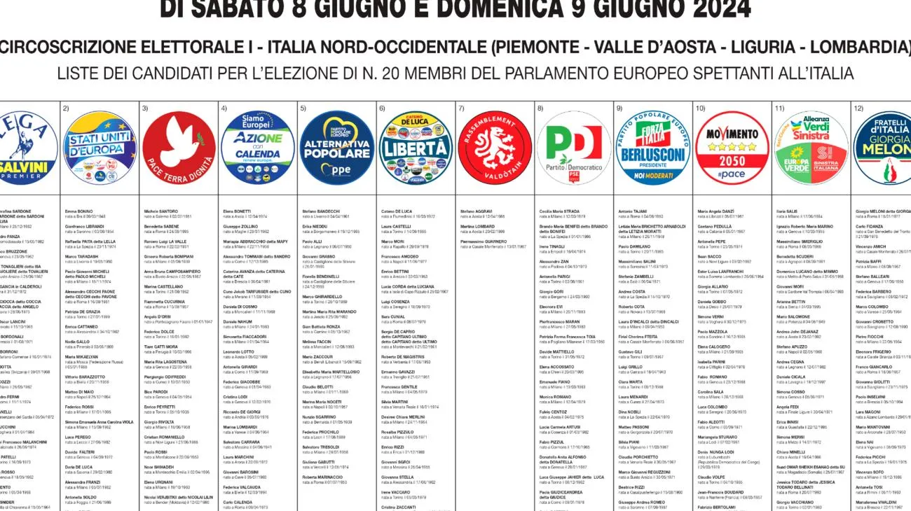L'Estonia ti fa votare dal divano mentre tu perdi ore al seggio: la rivoluzione digitale che le schede elettorali europee 2024 non ti hanno raccontato Wed Apr 30 2025 19:17:30 GMT+0000 (Coordinated Universal Time)"